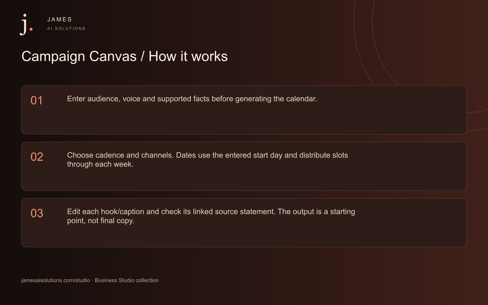 Campaign Canvas workflow explained in three steps