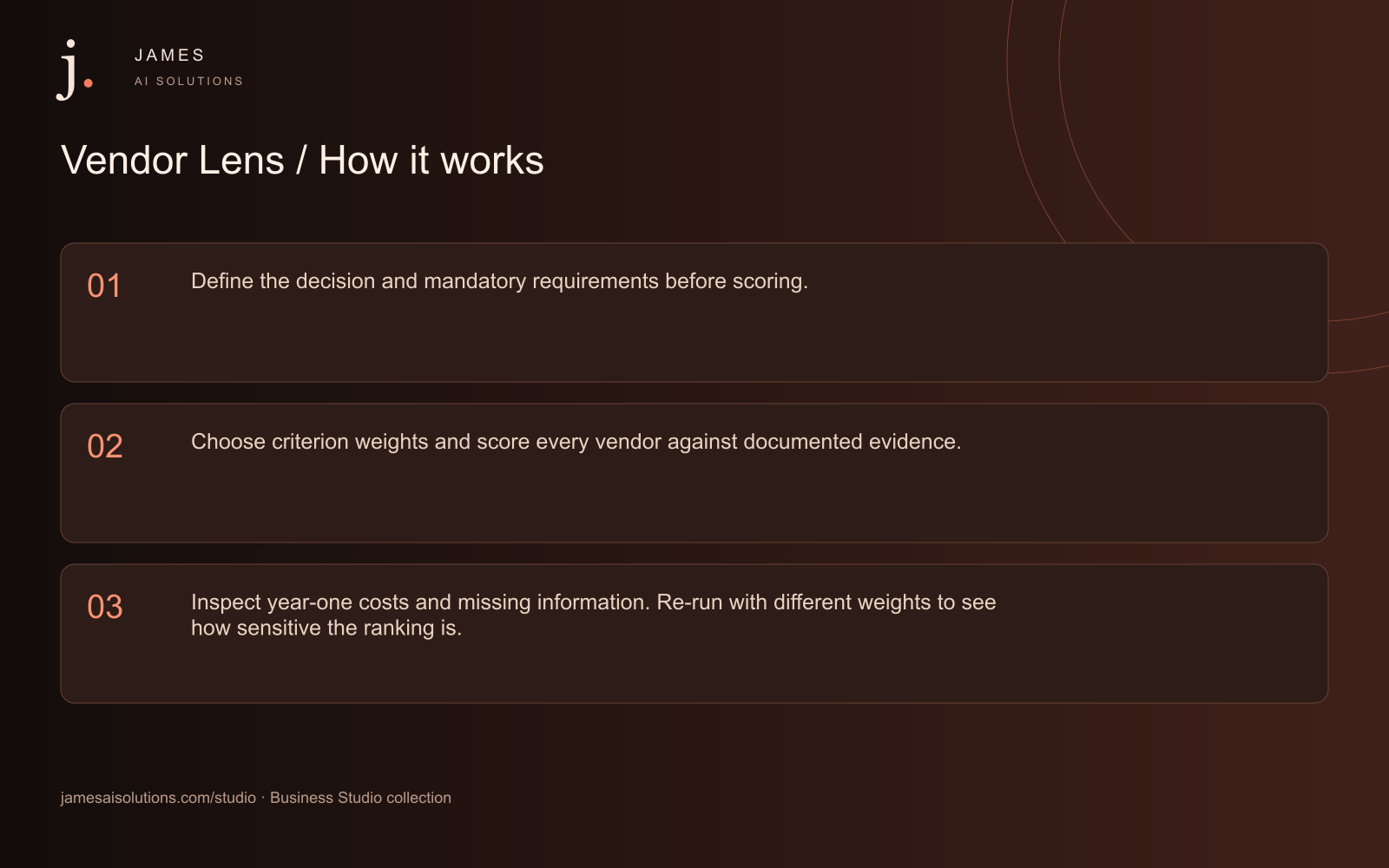 Vendor Lens workflow explained in three steps